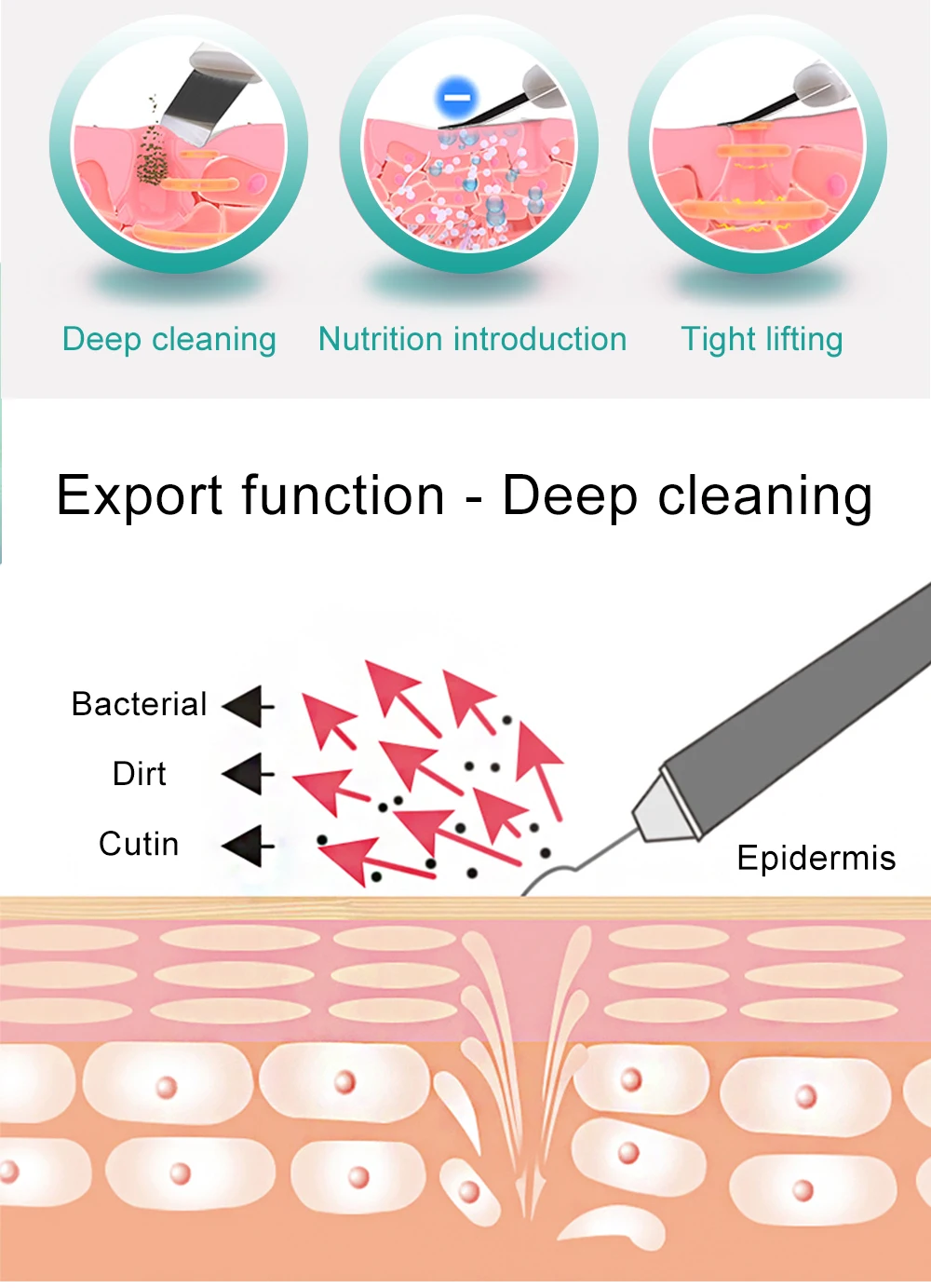  Ultrasonic Skin Scrubber Facial Care Whitening Freckle Removal High Frequency Lifting Skin Anti Agi