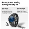 Smart Electronics