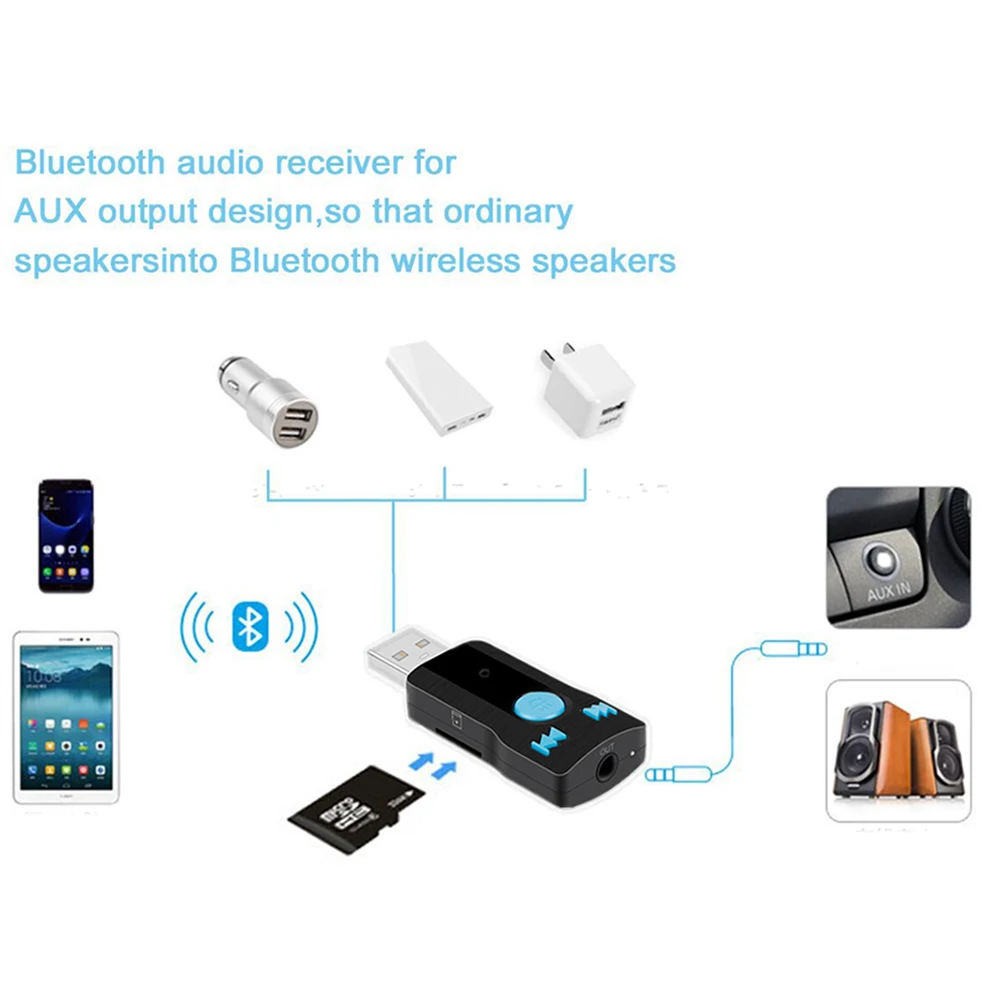 Bluetooth приемник передатчик Bluetooth ключ для MP3 автомобиля AUX USB 3,5 мм разъем аудио беспроводной адаптер для ТВ ПК автомобильный комплект