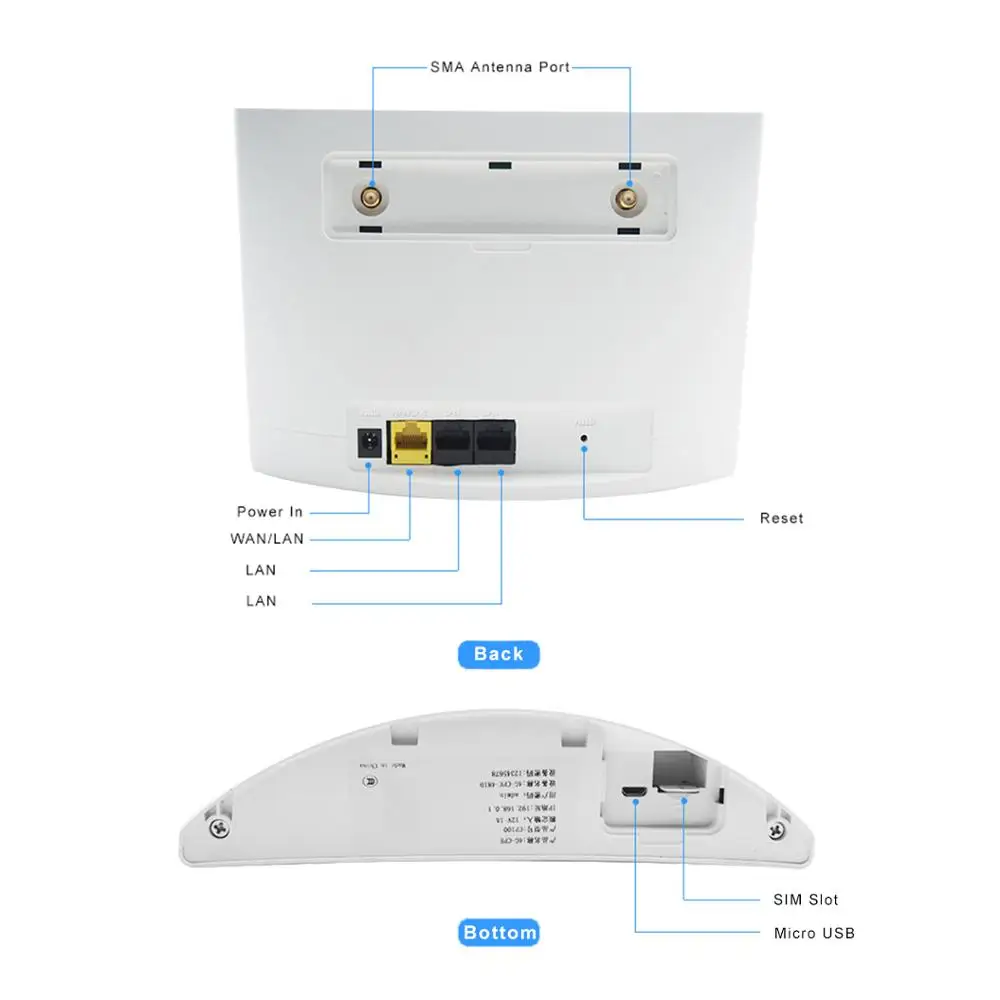 TIANJIE 4G LTE wifi роутер sim карта wifi RJ45 порт 300 Мбит/с роутер WCDMA UMTS GSM LTE сотовый домашний роутер с слотом для sim-карты