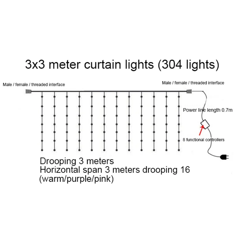3M x 3M 300 светодиодный домашний уличный Праздничный Рождественский декоративный Свадебный Рождественский Сказочный занавес гирлянды вечерние гирлянды