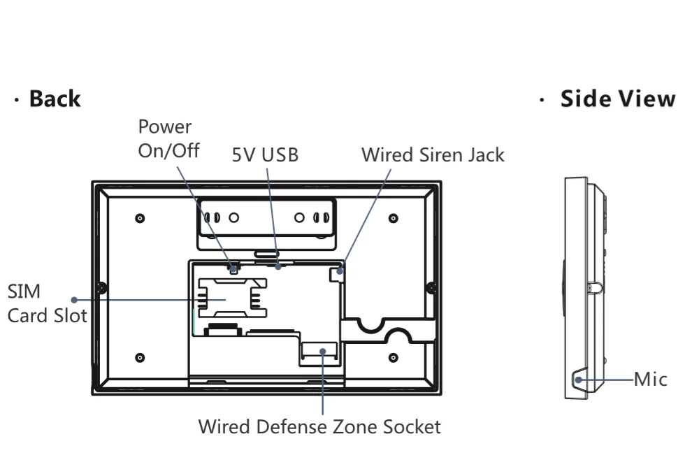 gsm sistema de alarme segurança em casa