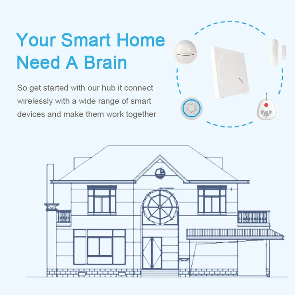 google home z wave support