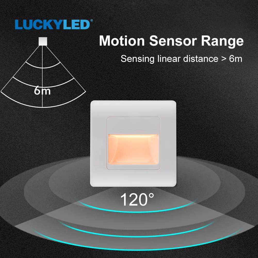 Motion Sensor Light LUCKYLED Recessed Led Wall Light with Motion Sensor AC110V 220V Indoor Stair Case Light Stairway Pathway Hallway Lamp