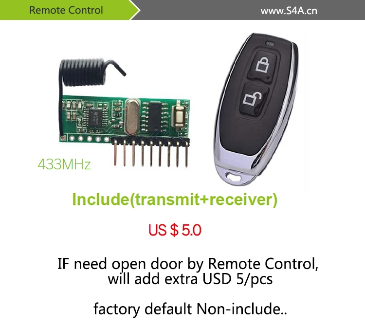 Remote control