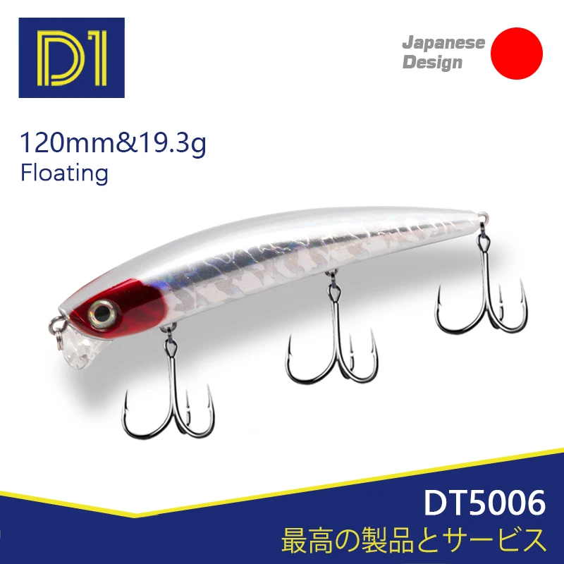 

D1 Less Lip Minnow Fishing Lures 120MM 19.3G Floating Artificial Hard Wobblers For Bass Trout Fishing Tackle DT5006