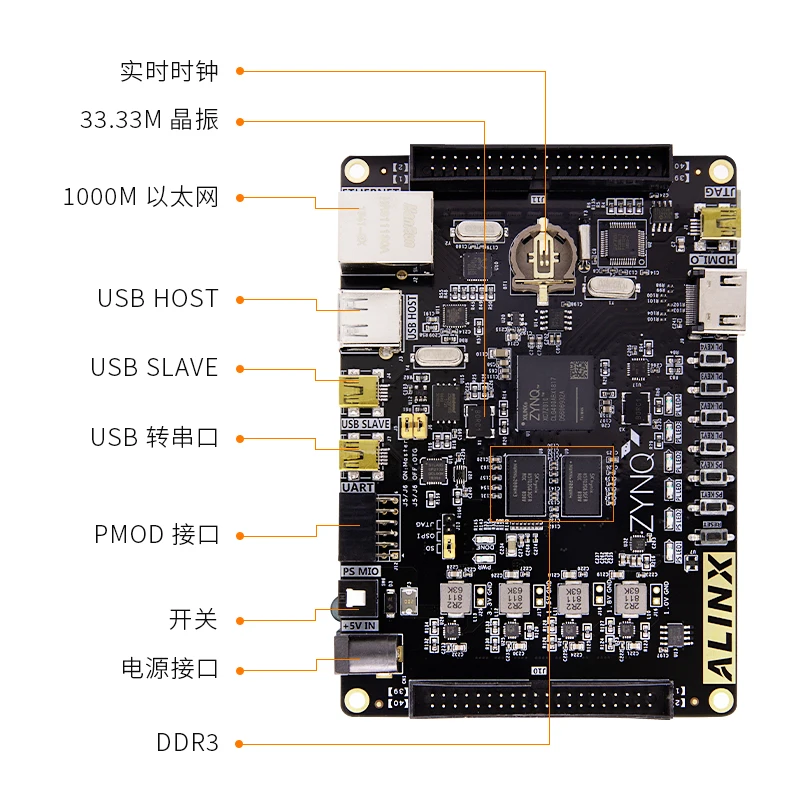 US $190.00 Black Gold FPGA Development Board XILINX ZYNQ 7010 7020 PYNQ AI Python ALINX