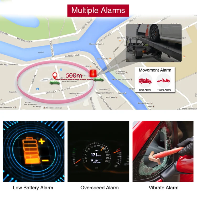 TK905-Alarm