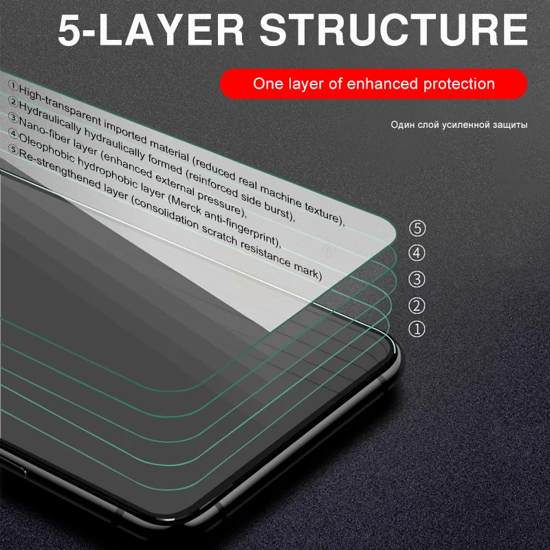 3 шт полноэкранное закаленное стекло для Xiaomi Redmi K20 Note 8 7 6 Pro 5 PLus прозрачное стекло для Redmi Note 8 7A защитная пленка
