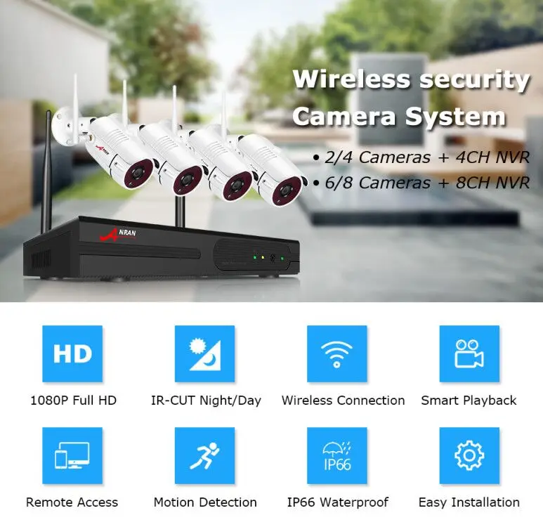 ANRAN Wireless CCTV System 1080P 2MP Video Surveillance Kit