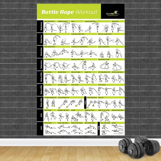 Dumbbell Exercise Workout Poster