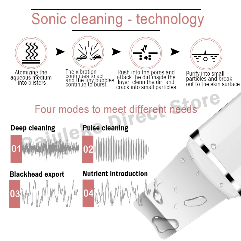  Upgrade Ultrasonic Exfoliation Negative Ion Skin Scrubber Cleaner Face Lifting Peeling Extractor De