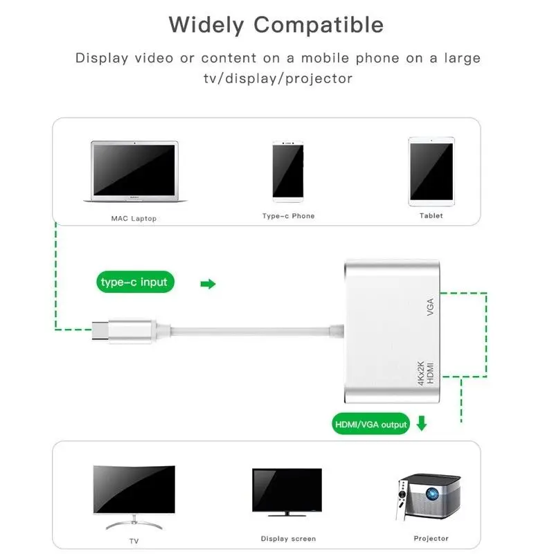 Usb type C к Hdmi Vga адаптер мужчин и женщин тип-c конвертер аудио-видео кабель для Macbook Usb-C телефон планшет