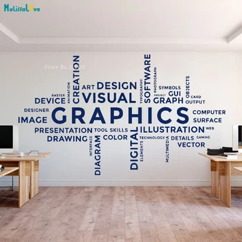 

Graphic Visual Decor Office Quote Wall Sticker Business Work Inspire Motivation Word Design Large Size Murals Unique YT2747
