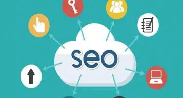 SEO关键词排名该掌握的核心优化技巧