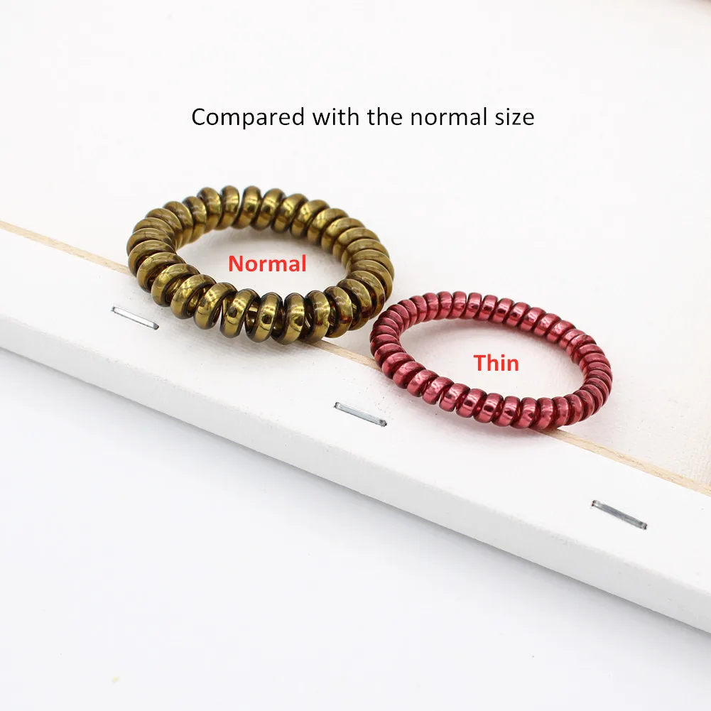 Рисунок 3 - Резинки для волос из сверхтонкого пластика