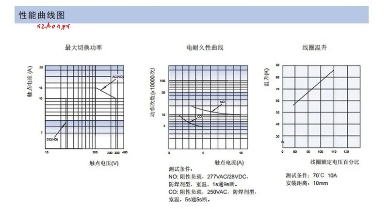 Подлинный jqc-3ff-5vdc-1zs/jqc-3ff-005-1zs реле