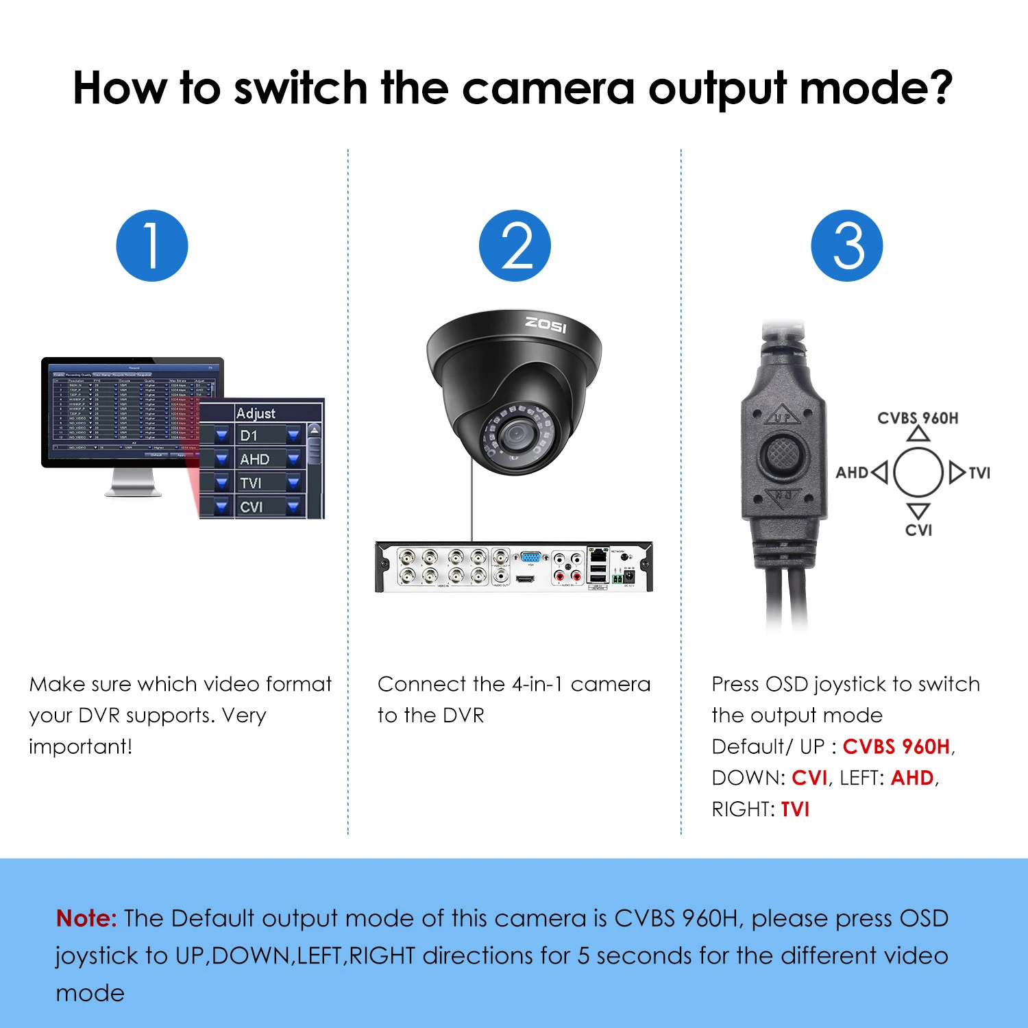 Segurança em Casa Câmera à Prova Água para Sistema de Vigilância Zosi Tvi Analógico Videcam Cctv Vídeo Nightvision Dwaterproof Dvr Kits 1080 p Ahd Cvi 5 câmera à prova dwaterproof água para sistema de vigilância dvr kits