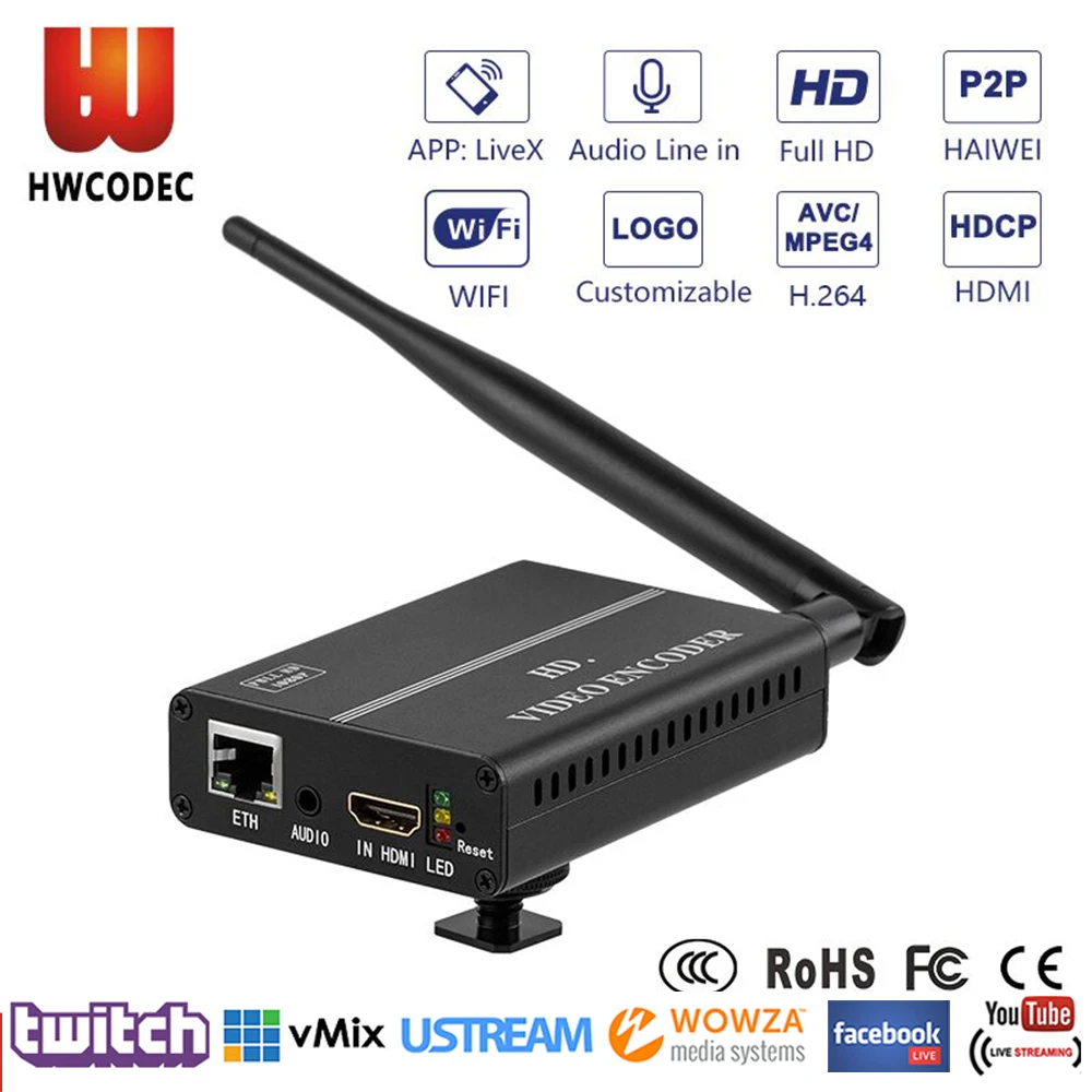 HDMI кодировщик HWCODEC H.264 кодировщик 1080P 60FPS IP видео кодировщик Full HD RTSP RTMP UDP HTTP RTMPS IPTV кодировщик для прямой передачи