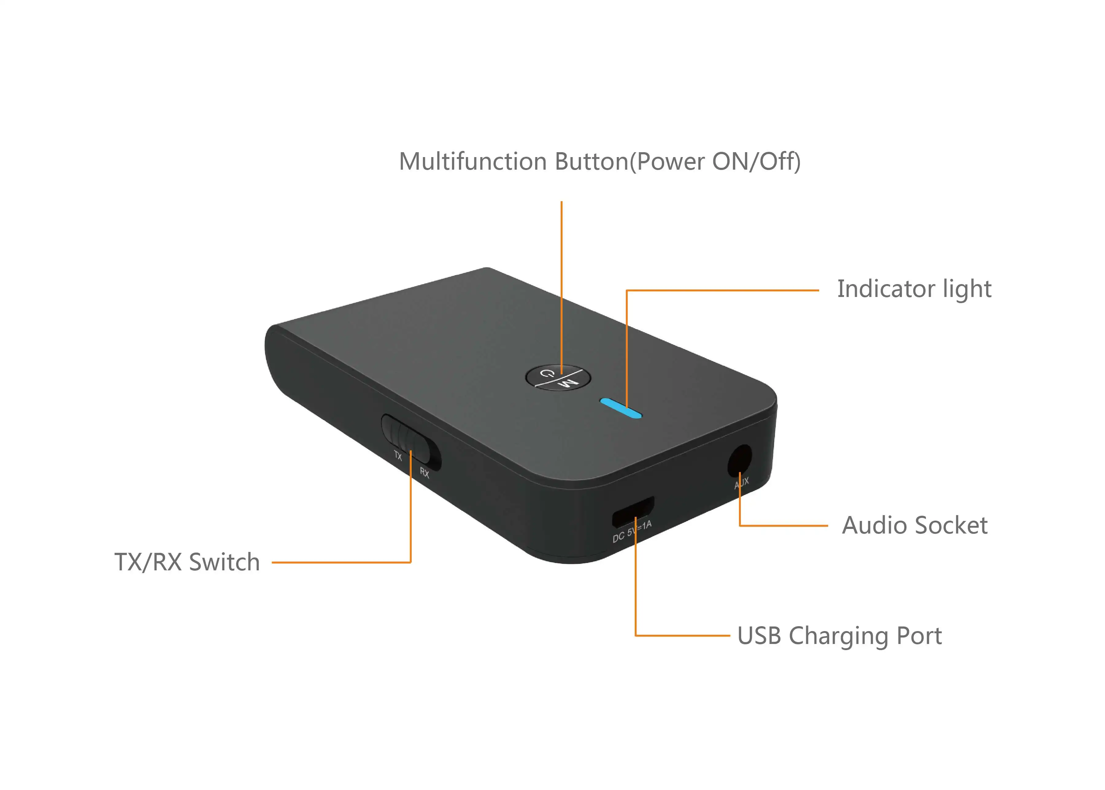 BT-6 bluetooth 5,0 передатчик приемник 2-в-1 bluetooth адаптер с микро-Поддержка Hands-free для телевизионные наушники ПК аудио Динамик