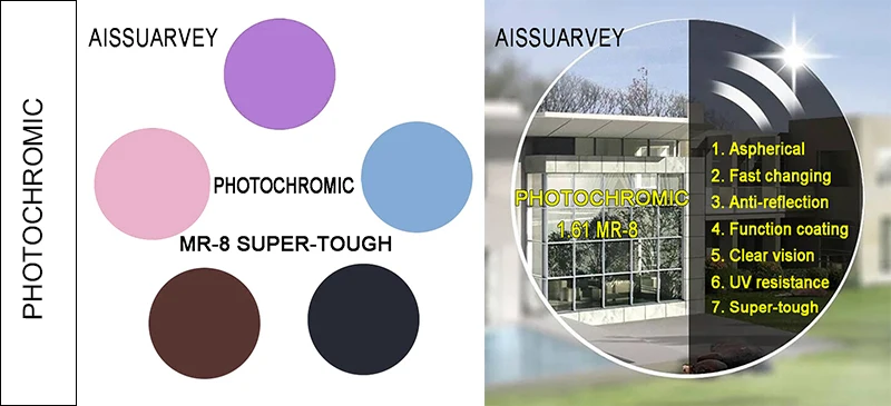 sr-mr photochromic
