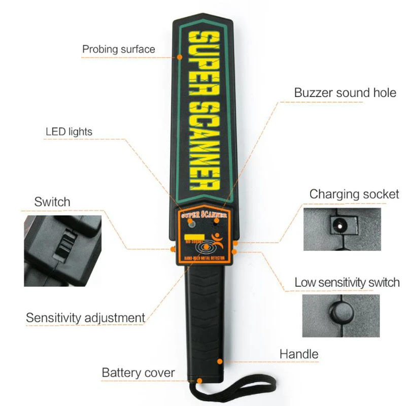

LAMEZIA MD3003B1 Handheld Metal Detector Security Check Instrument Vibration Acousto-Optic Locator Dock Pinpointer Sniffer