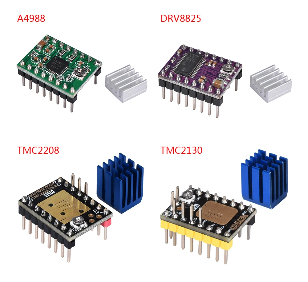 BIGTREETECH SKR V1.3 ARM 32 битная плата контроллера Smoothieboard с TFT24 TMC2208 TMC2130 SPI VS MKS Gen для Ender 3