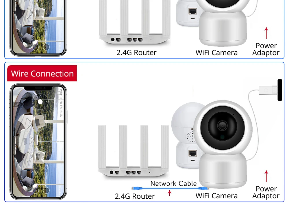 Умная ip-камера Tuya работает с Alexa, беспроводная камера для домашней безопасности, камера наблюдения с автоматическим отслеживанием, камера видеонаблюдения, облачная PTZ камера LAN