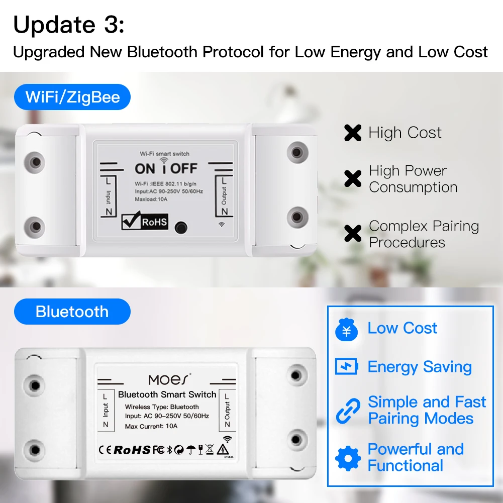 MOES Bluetooth Smart Switch Relay Module Single Point Control Sigmesh Wireless Remote Control with Alexa Google Home tuya smart switch wireless remote control switch