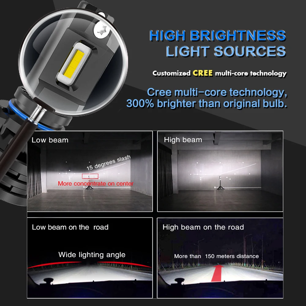 LED Car Headlights M2 Car Lights H7 16000LM H11 LED Lamp Car Headlight Bulbs H4 H1 H3 H8 H9 9005 9006 HB3 HB4 9012 H13 9007 Turbo LED Bulbs 12V 24V led car lights led lights led bulbs led headlights led car headlights