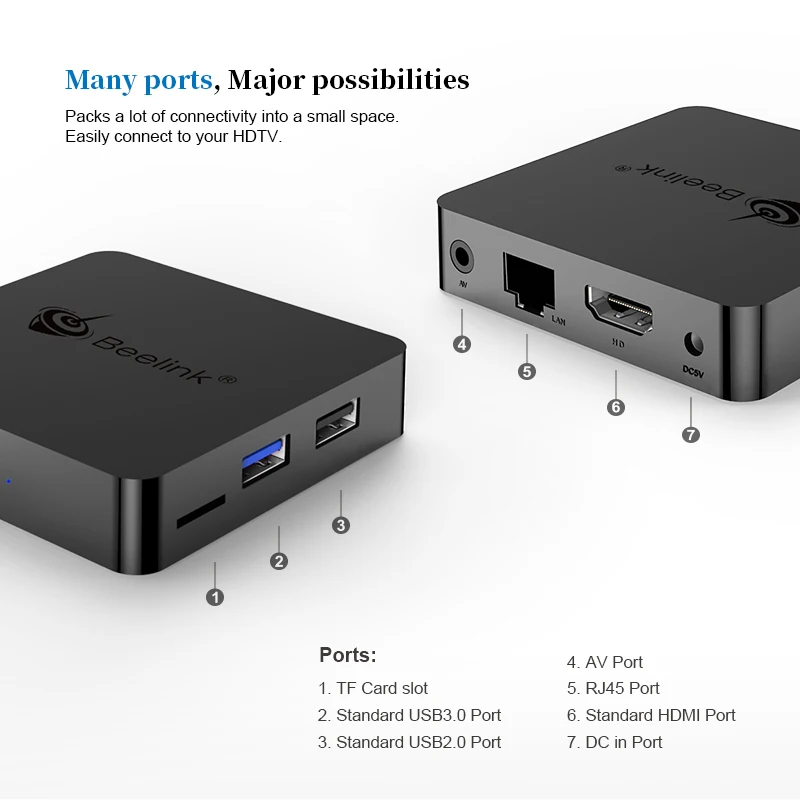 Мини ТВ приставка Beelink GT1 Android 8 1 S905X2 с голосовым пультом дистанционного
