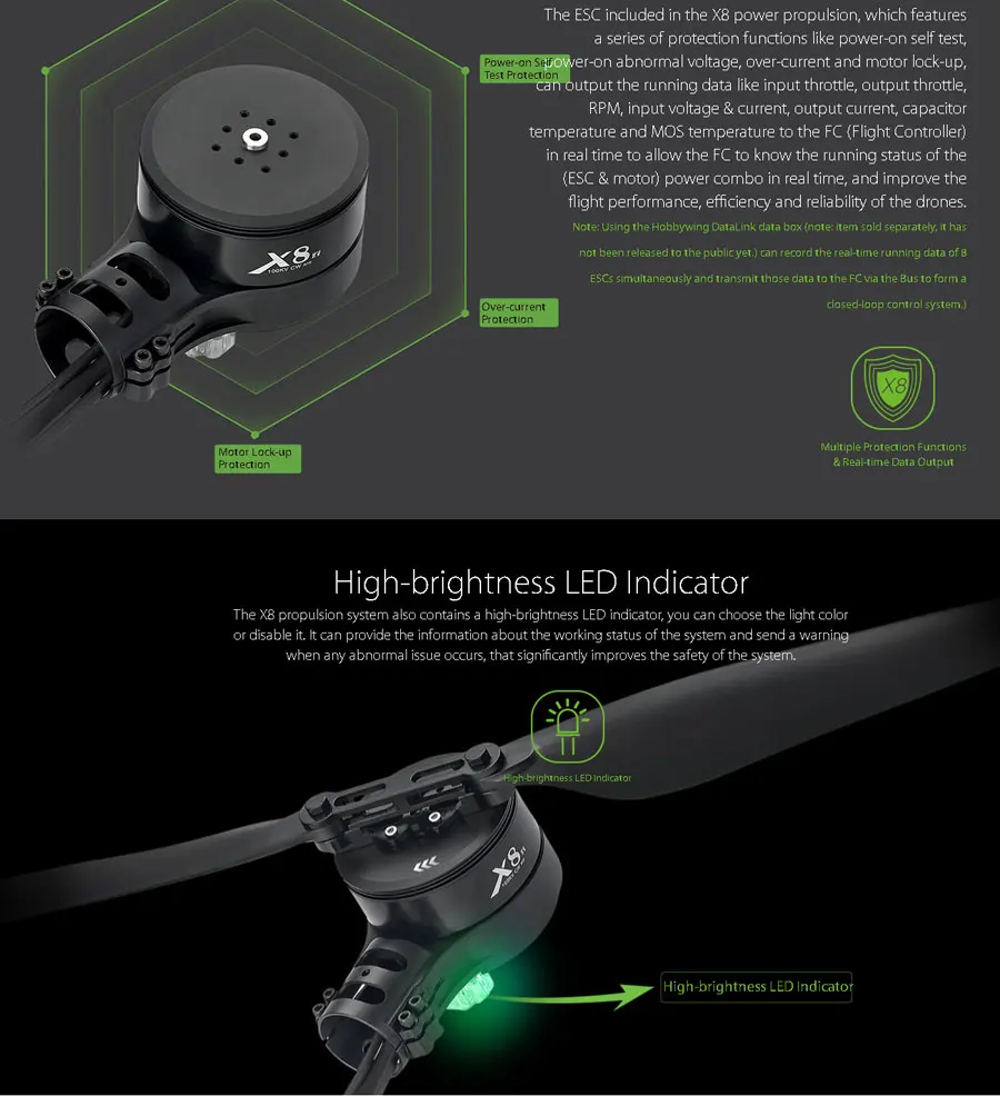 HOBBYWING X8 Power System