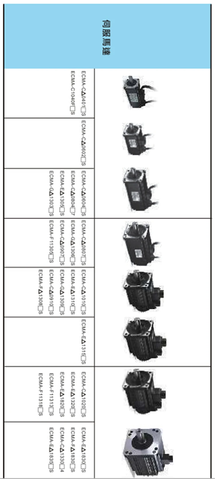 ECMA-C10604RS+ ASD-A2-0421-L ASDA-A2 jogos 0.4kw 400 Вт 3000 об/мин 1.27нм 60 мм сделать моториста сделать Серводвигатель da c. a. Квадро