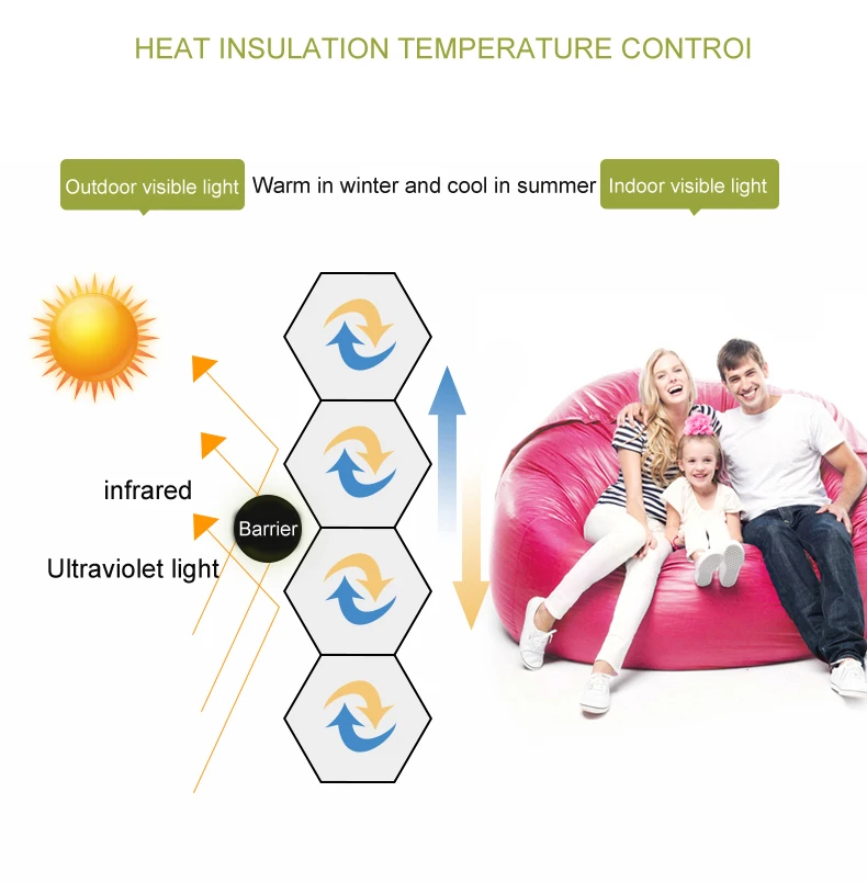 Sunfree полоска сотовые жалюзи оконные шторы для украшения веревка бисера
