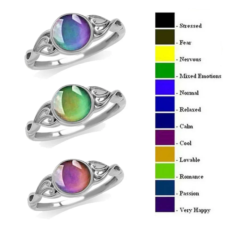 

Vintage Mood Temperature Color Change Smart Ring Silver Plated Oval Couple Jewelry Size 6-10