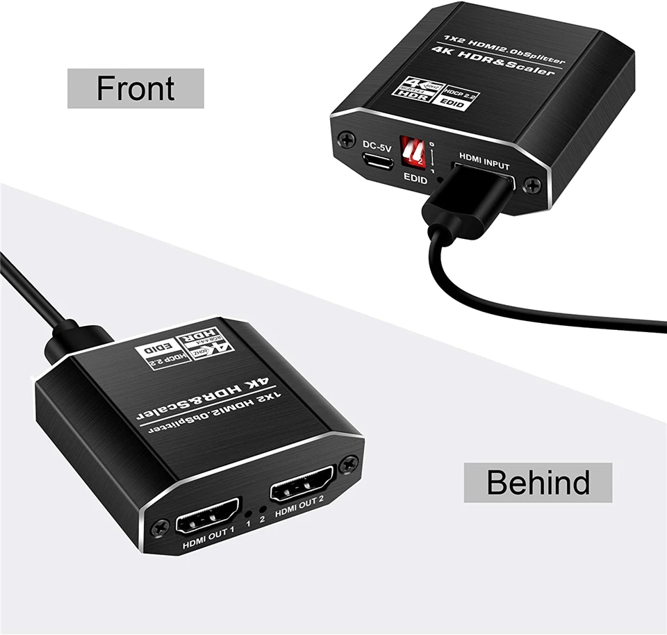 Navceker HDMI ø, Į  HDMI ̺ , HDCP 2.2, 1  2 ƿ, 1 to 2 HDMI ÷, 4K @ 60Hz