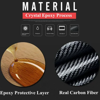 

For Tesla 3 Y 2017-2020 Door Sill Protector Soft Carbon Fiber 1SET(2pcs)