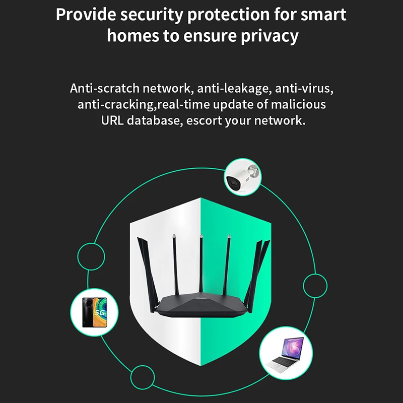 HIKVISION AC2100M маршрутизатор Wi Fi 10/100/1000 м Беспроводной Gigabit ретранслятор Поддержка IPV6