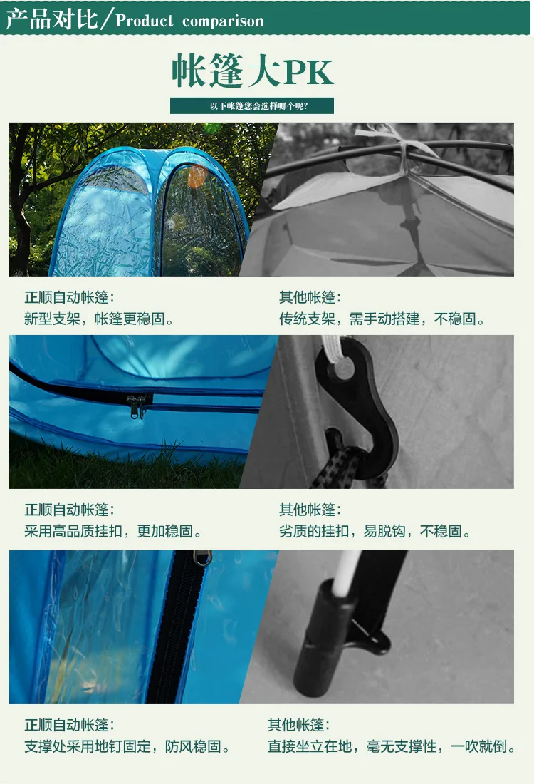 Open Country Activity Transparent Tent Automatic Quickly Open Fishing Tent Water Resistant Sun-resistant Multi-functional Single