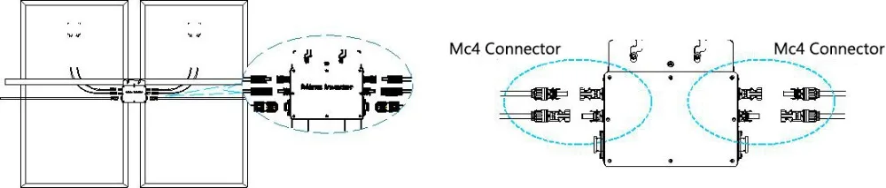 700 Вт IP65 микро инвертор солнечный Grid-Tie инвертор микро Конвертер MPPT чистый синус Waive солнечный инвертор инверсор с связью