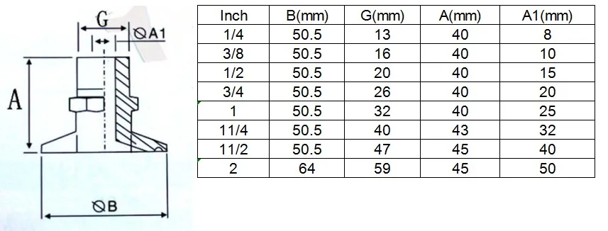 triclamp male drwaing