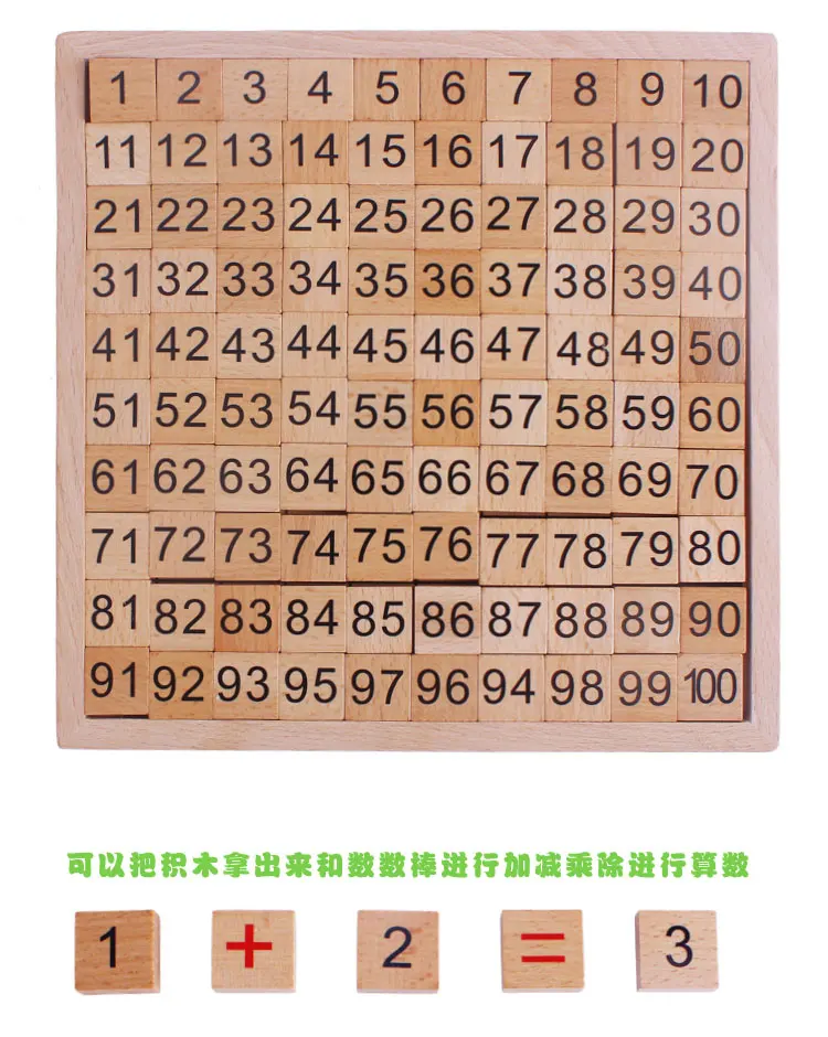 1-100 игрушечный номерной знак Детский номер распознавание с числами непрерывное раннее образование в монтессори обучающие средства сто г