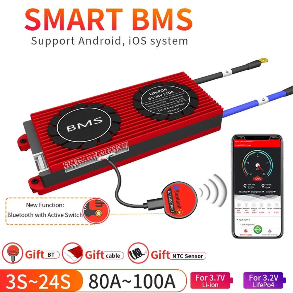 ismart bs6 model