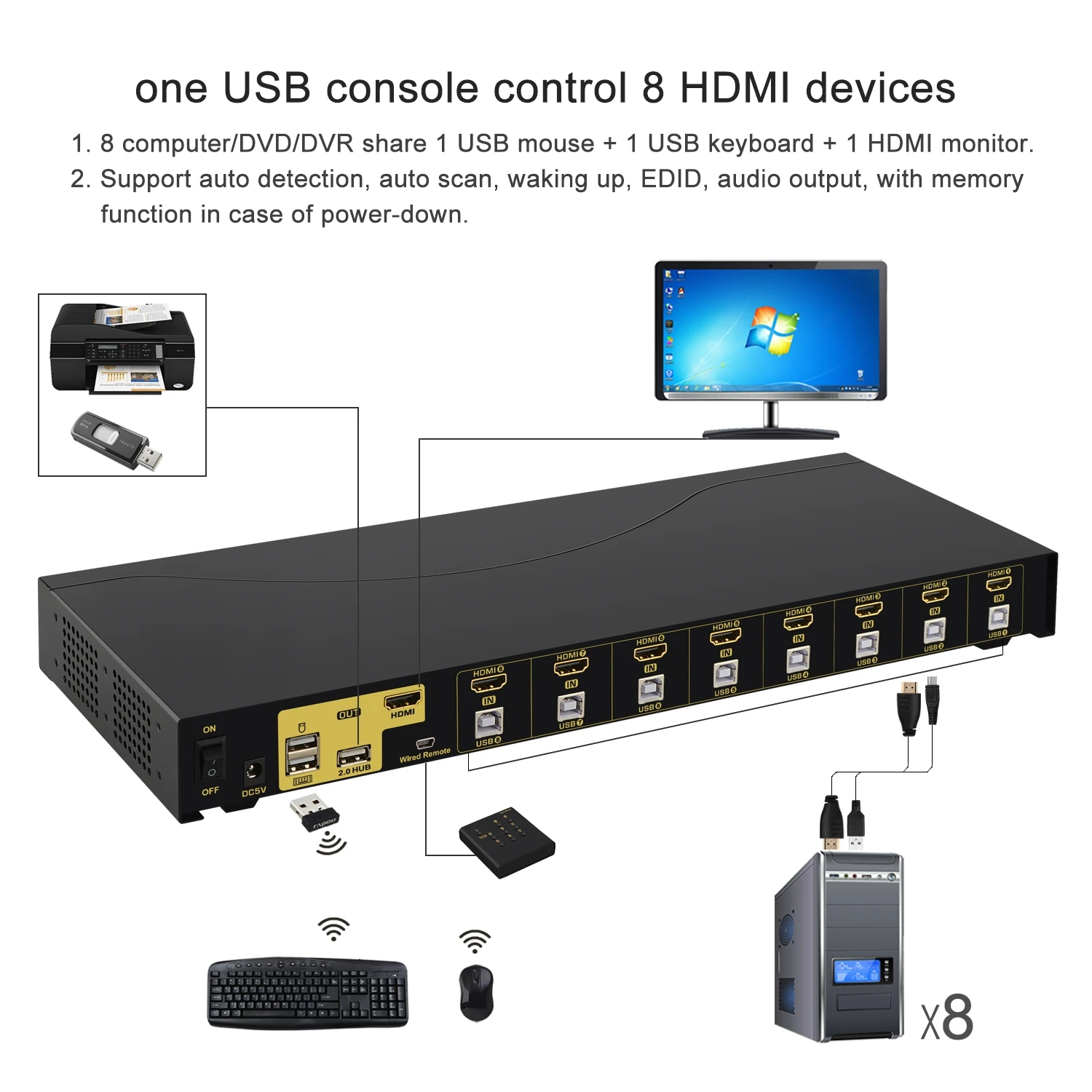 

KVM-переключатель 8 портов USB HDMI с автоматическим сканированием, KVM-переключатель 8 в 1 для ПК, монитора, клавиатуры, мыши и видеонаблюдения