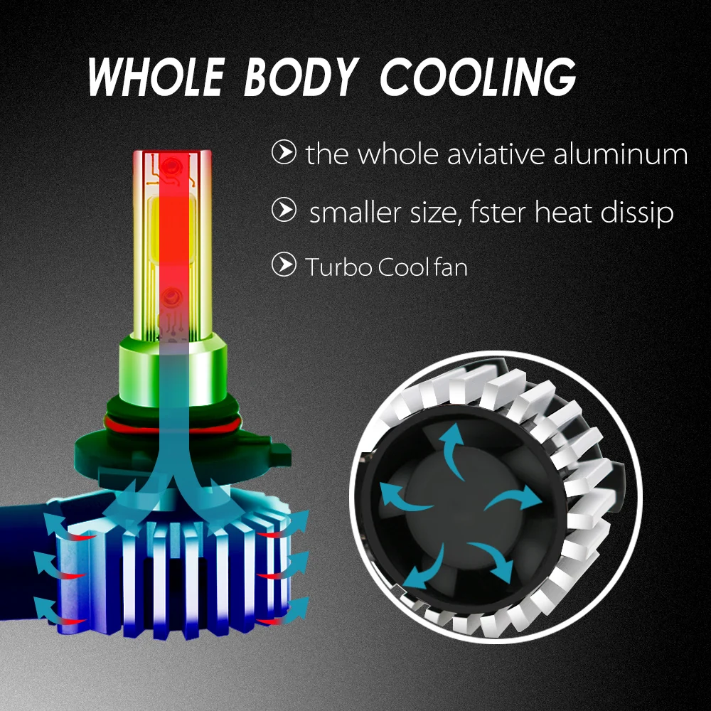 2 PCS LED Car Headlight H11 H7 Bulb H1 H8 H9 9005 HB3 9006 HB4 3000K Yellow Light 6000K White Light 12000K Ice Blue Fog led car lights,led lights,led bulbs,led headlights,led car headlights