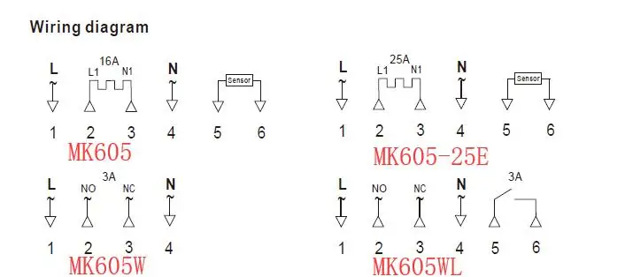 MK605 Minco Heat 3A 16A 25A Электрический или водный 230 в цифровой ЖК-дисплей Еженедельный программируемый терморегулятор для обогрева пола