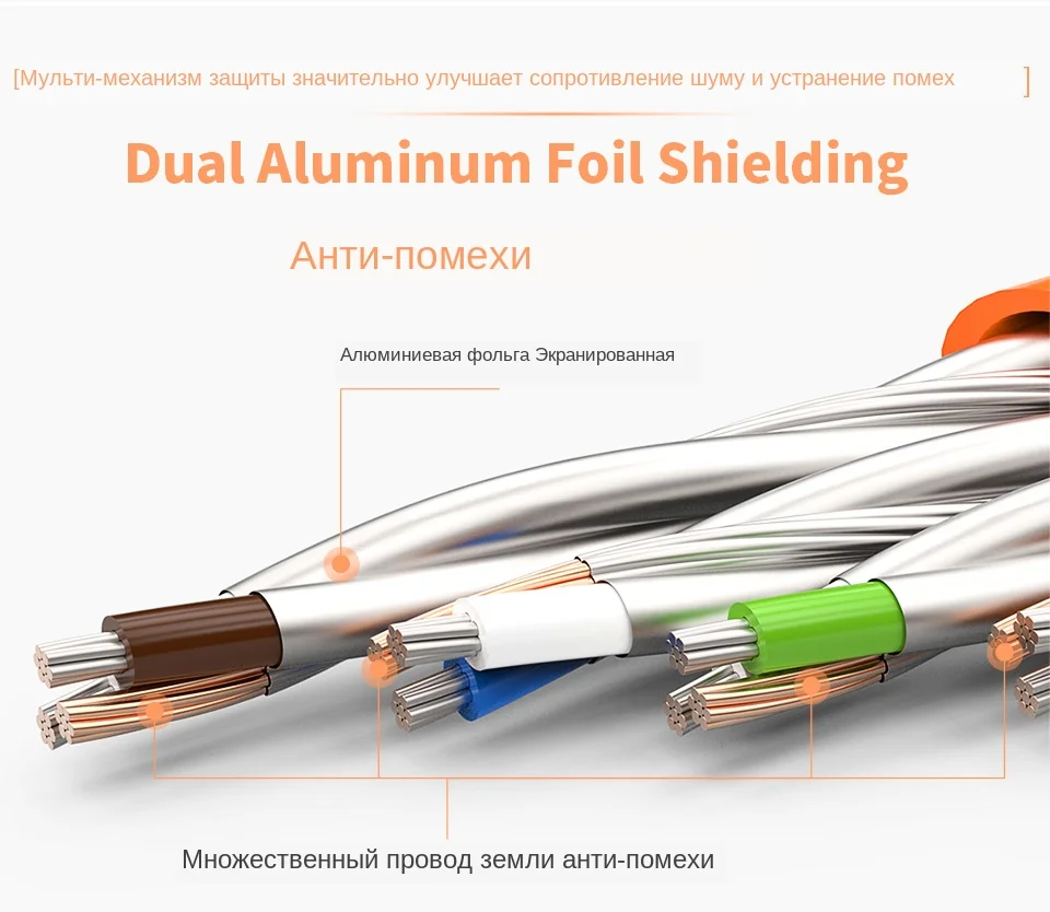 CAT7 Ethernet Cable RJ45 10GB Fast Shielded STP Network Cable Flat LAN Network Patch Cord Cat7 For Router Computer Modem_06