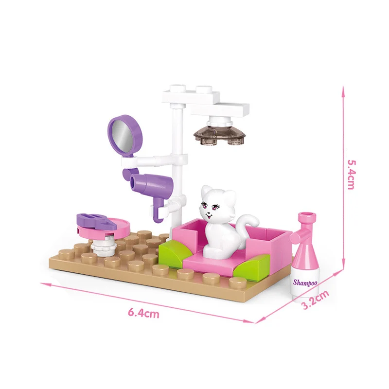 Model Building