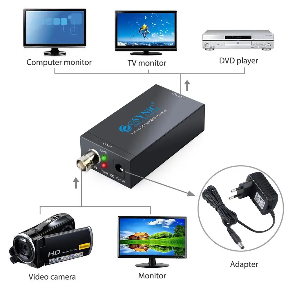  eSYNiC SDI to HDMI Converter Full HD 1080P Video Converter SD-SDI / HD-SDI / 3G-SDI For SDI Camera 