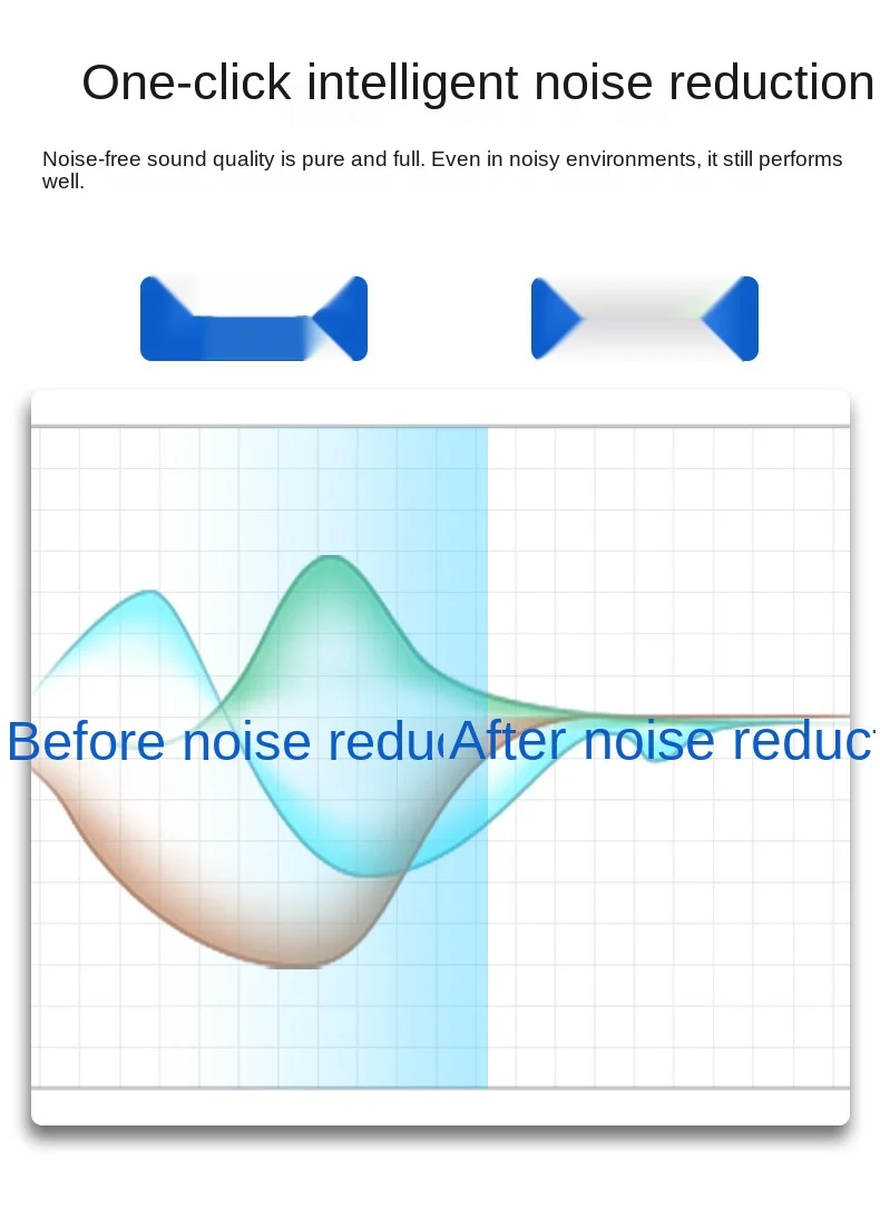 2021 Snowman USB Capacitor Microphone Computer Mobile Game Live K Song Recording Micphone Set Type Diaphragm Style Model Number microphone for computer